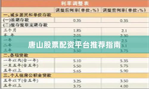 唐山股票配资平台推荐指南