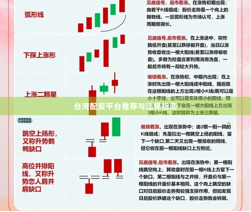 台湾配资平台推荐与选择指南