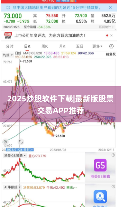 2025炒股软件下载|最新版股票交易APP推荐