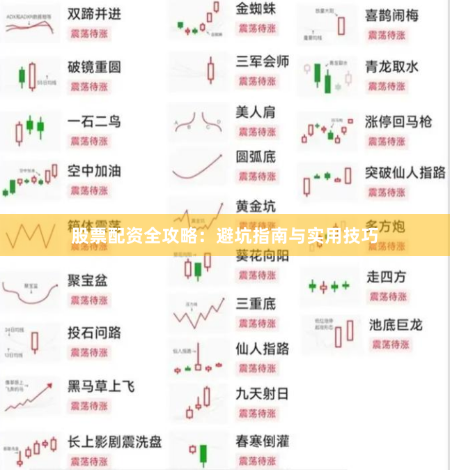 股票配资全攻略：避坑指南与实用技巧