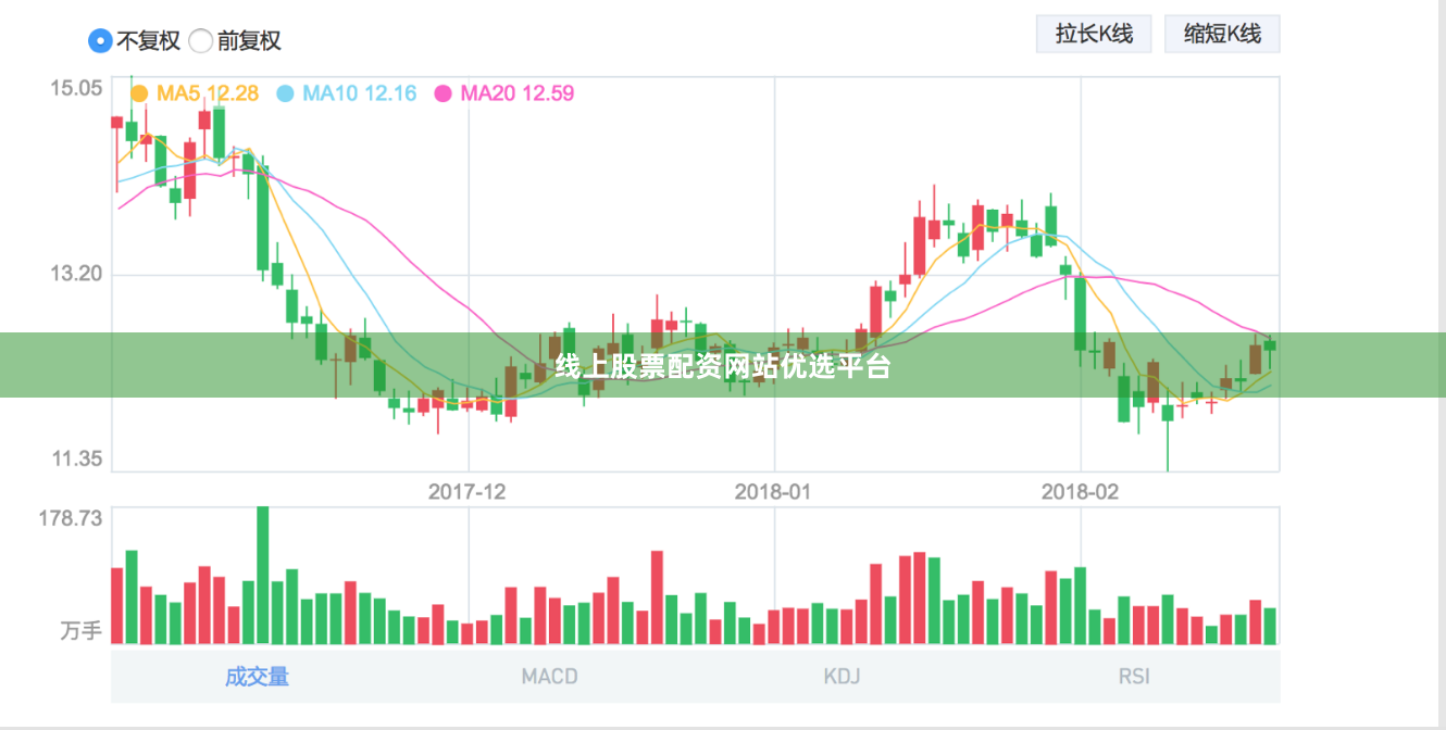 线上股票配资网站优选平台